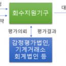 동산1로 이미지