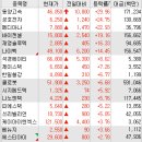 태성메드 이미지