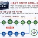 리첸시아 중동 네이버블로그