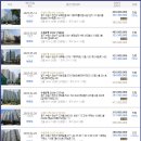 서수원로 Daum카페