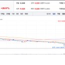 위너스 I&C 이미지