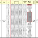아이파크명품세탁소 이미지