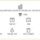 아이존(I-ZONE) 이미지