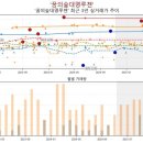 대명메디텍 이미지