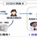 누리우리 네이버블로그