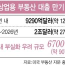 1,700억 투자 뉴욕빌딩. 투자원금 절반 날렸다. 이미지