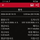 길투어 - 서구 유등로43번길 68 | 길투어