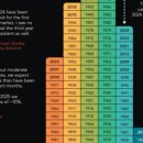 현대건설아파트 (앞) 이미지