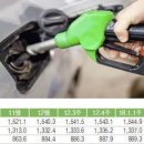 전송주유소 이미지