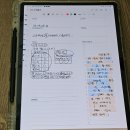 잇선