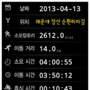 장천사약수터 이미지