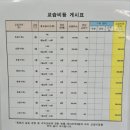 한신수학교습소