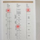 내포5리 이미지