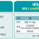 원주키움공인중개사사무소 이미지