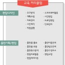 예일광고 - 아산시 시민로258번길 3-20 | 예일광고