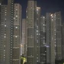 벤츠 부동산중개사무소 네이버블로그
