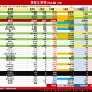 신바람 이미지