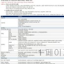 세무법인다원다산지점 이미지