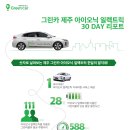 111 이미지