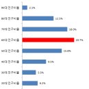 11305-10-47 이미지