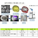 승인프린팅