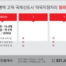 고덕3층약국 이미지