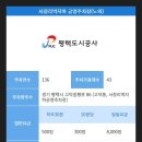 서정리역 지하공영주차장 티스토리