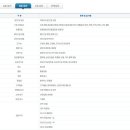 구트병원 이미지