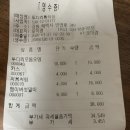 투다리황지점