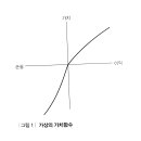부록 B / 선택, 가치, 틀짜기.Choeces,Values, and Frames_아모스 트버스키,대니얼 카너먼 (2) 이미지