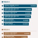 한신더휴 이미지