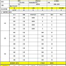 서구-01-156 이미지