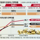 해이 이미지