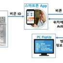 바람약국 이미지