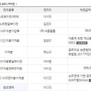 상암근린공원화장실 이미지