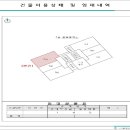 해운대옥스포드빌딩 이미지