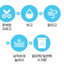 이마트에브리데이 우면점 이미지