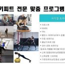 키피트 네이버블로그