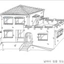 위곡리보건진료소 이미지