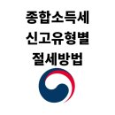 한봄세무회계 이미지