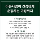 바디밸런스3.0 PT.필라테스 이미지