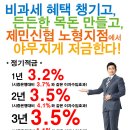 [제민신협 노형지점] 제주도내 신협 자산1위, 안전하고 빵빵한 제민신협!! 정기적금 3년 3.5％!! 시중은행대비 4.1％와 같은 이자효과~~^^ 이미지