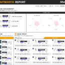 씨유 의정부운동장점 | [의정부역PT]AI 정확한 체형분석 프라이빗 VIP운동센터 "테크니티 스포츠과학 AI 운동센터"