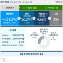 파마트삼보약국 이미지