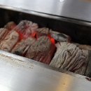 홍홍양꼬치 - 창원시 성산구 반지로16번길 21-4 | 홍홍양꼬치