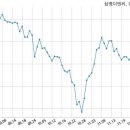 신영이엔씨㈜ 이미지