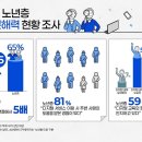 양사경로당 이미지