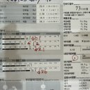 오늘;더뷰티