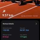 바다의 날 마라톤 후기, 기념품, 여자10KM 기록