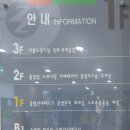 구리시 멀티스포츠센터 다목적경기장 | [구리놀거리]수영장,볼링장 등이 있는 구리 멀티스포츠센터 후기